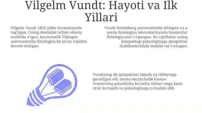 Eksperimental psixologiyaning rivojlanishiga Vilgelm Vund va boshqa olimlarning qoʻshgan hissasi 3