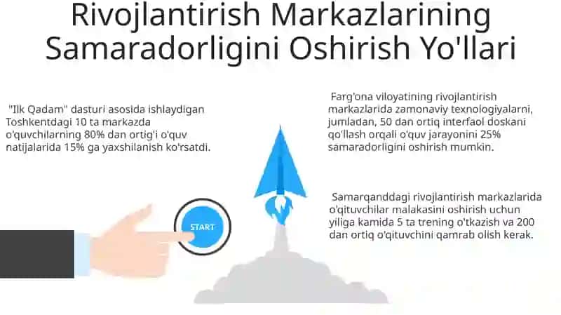 "ilk qadam" davlat o'quv dasturi 3