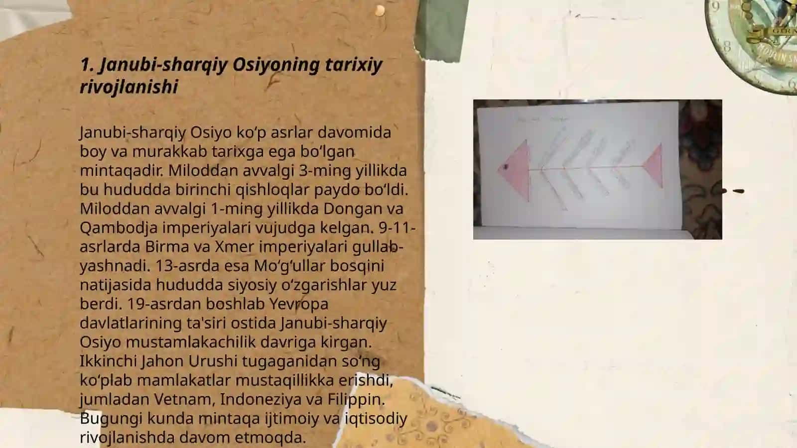 Janubi-sharqiy Osiyo mavzusini oʻqitishda ilgʻor pedagogik texnologiyalardan foydalanish 3