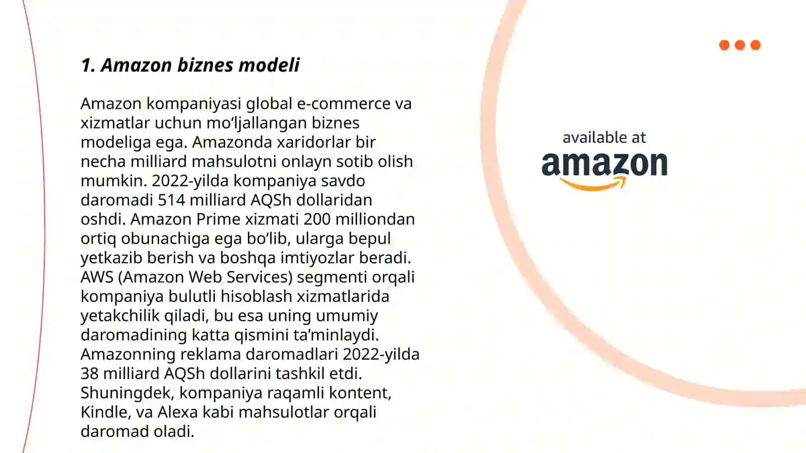 Amazon biznes modeli 3