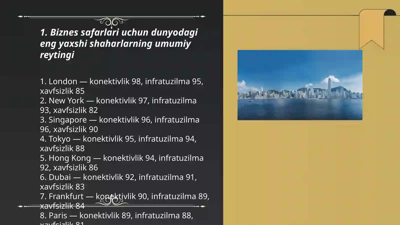 Biznes safarlari uchun dunyodagi eng yaxshi shaharlarning umumiy reytingi 3