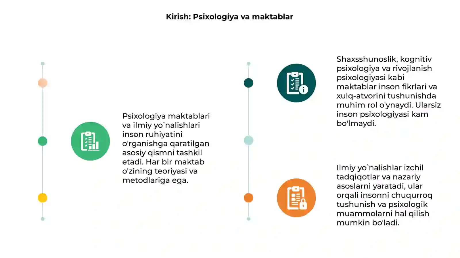 Asosiy psixologiya maktablari va ilmiy yo`nalishlari 3