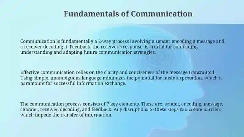 Fundamentals of Communication 3