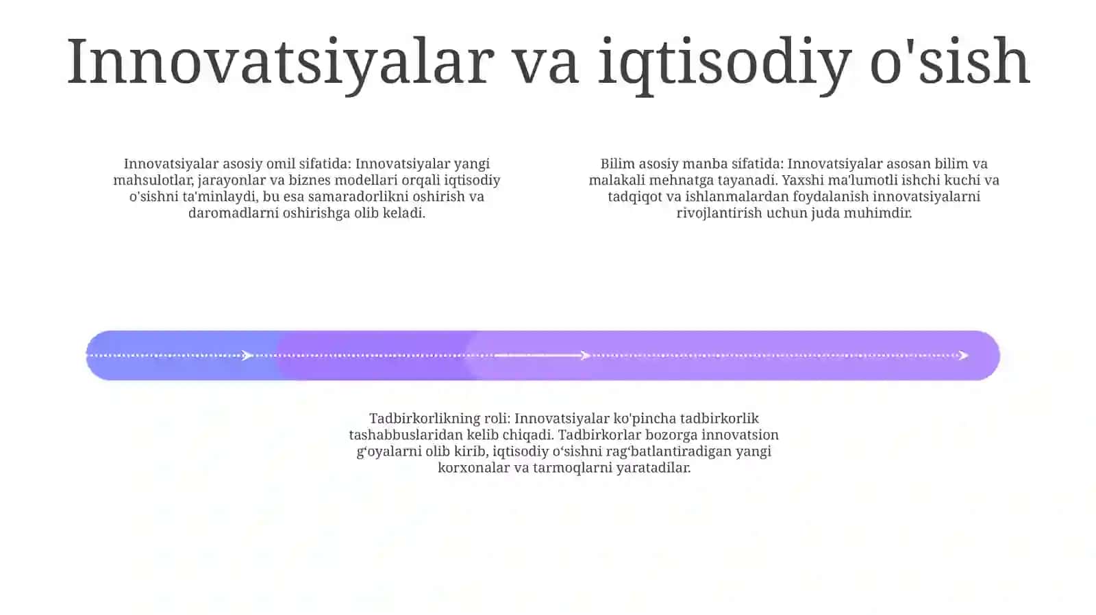 "Innovatsion Iqtisodiyot" Fanining Nazariy Asoslari 3