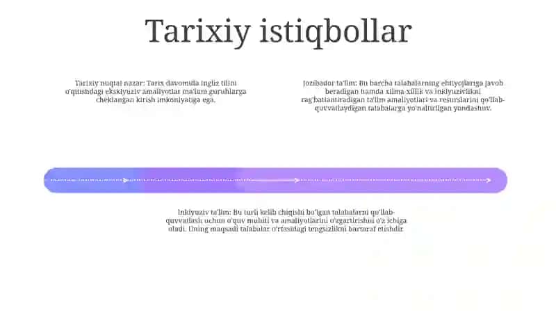 Inklyuziv Va Integratsiya Ta'Limining Bir Biridan Farqi 3