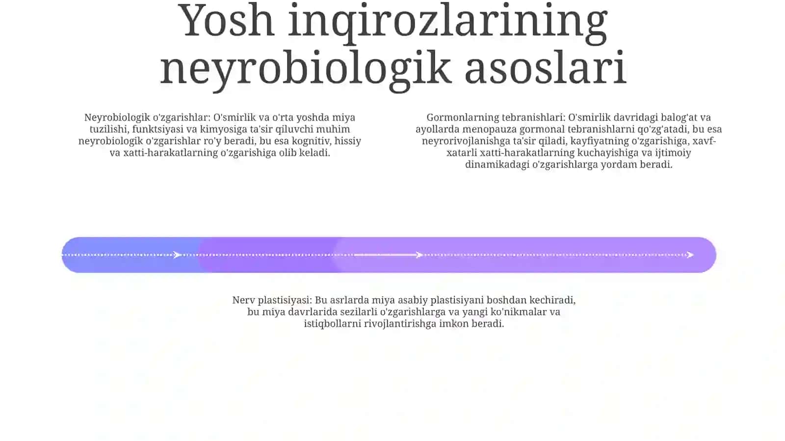 Psixik Rivojlanishda Yosh Davri Inqirozi 3