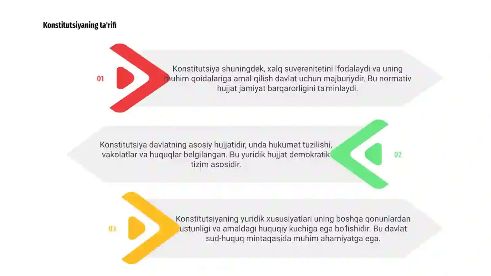 Konstitutsiyaning yuridik xususiyatlari 3
