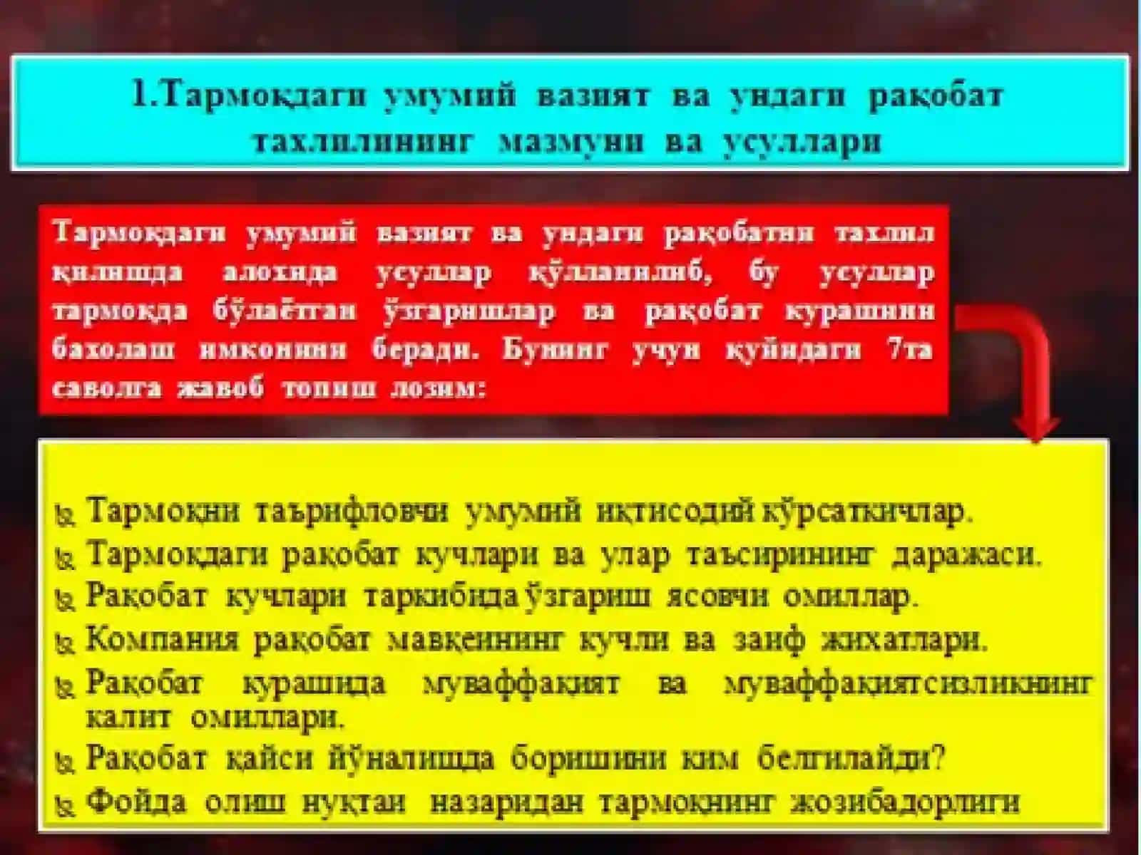 “Тармоқдаги умумий ҳолат ва ундаги рақобат таҳлили” 3