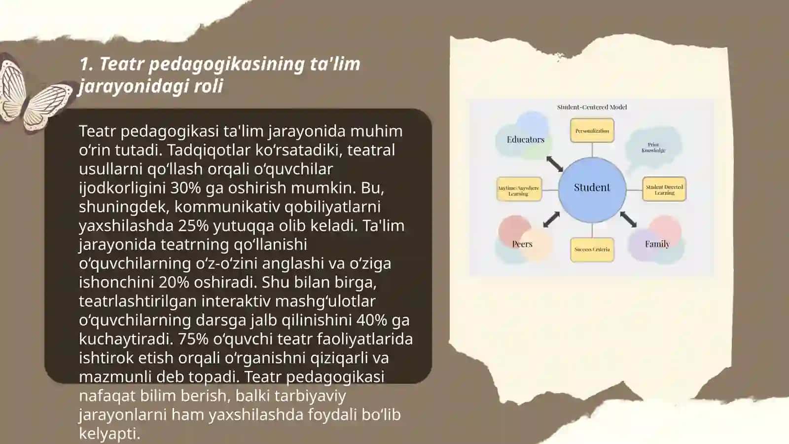 Tarbiya fanini o'qitishda teatr pedagogikasining o'rni 3