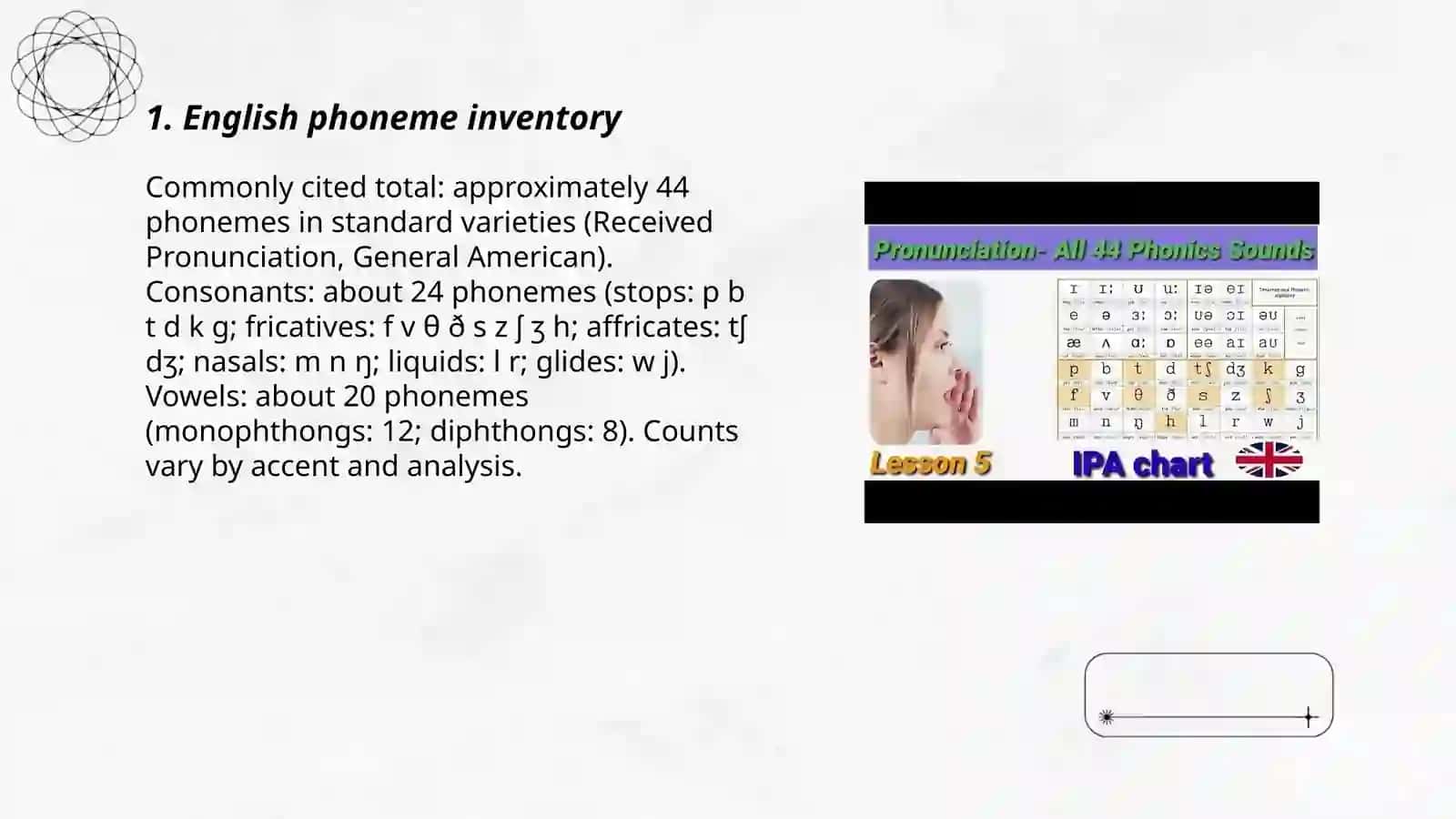 Speech sounds and phonemes 3