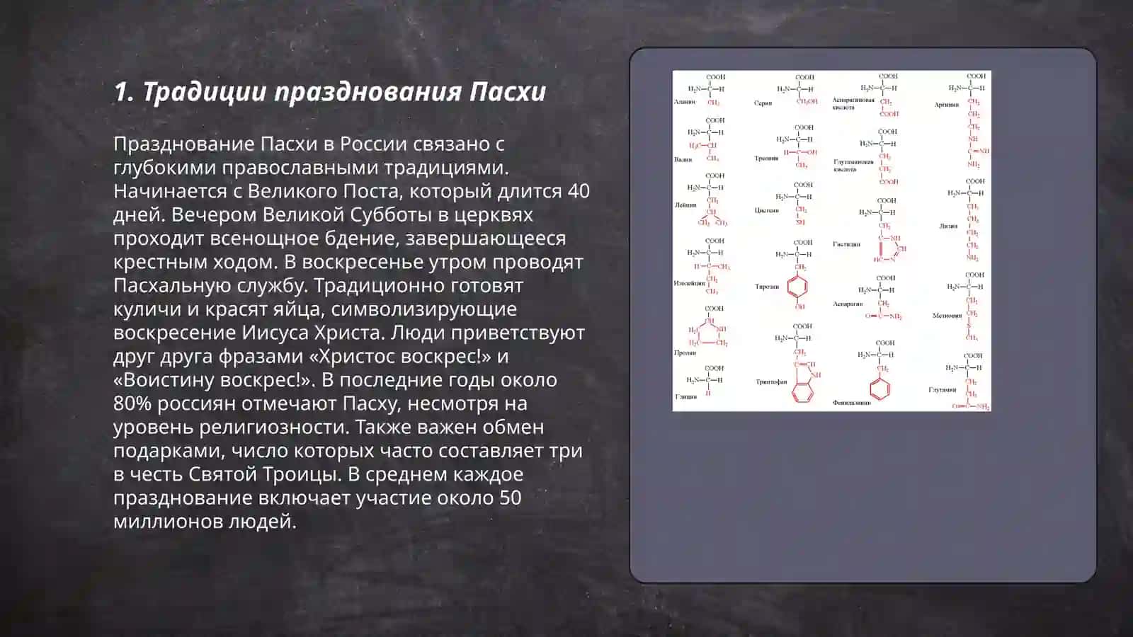 Традиции празднования Пасхи 3