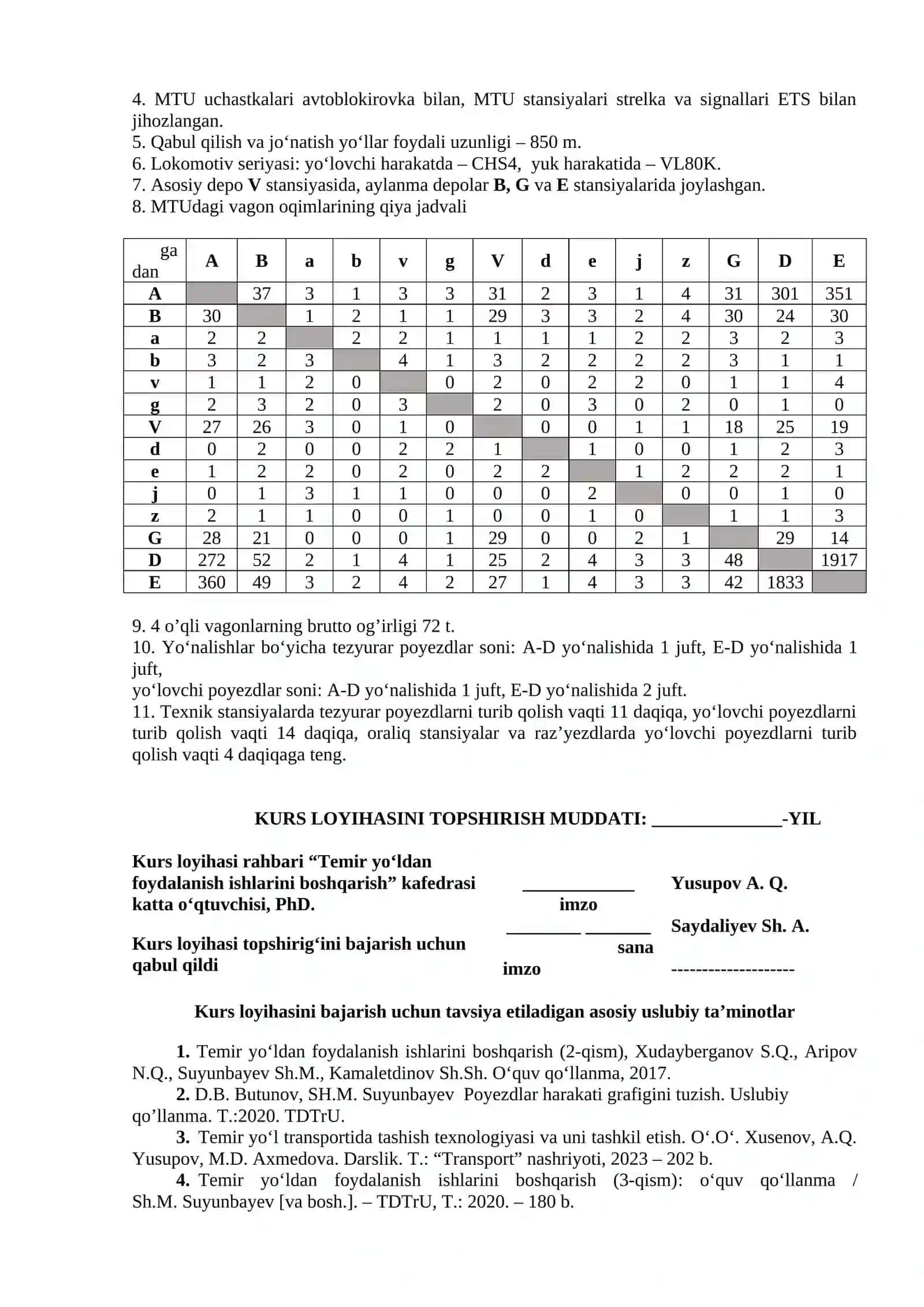 Poyezdlar harakati grafigini tuzish KURS LOYIHASI 3