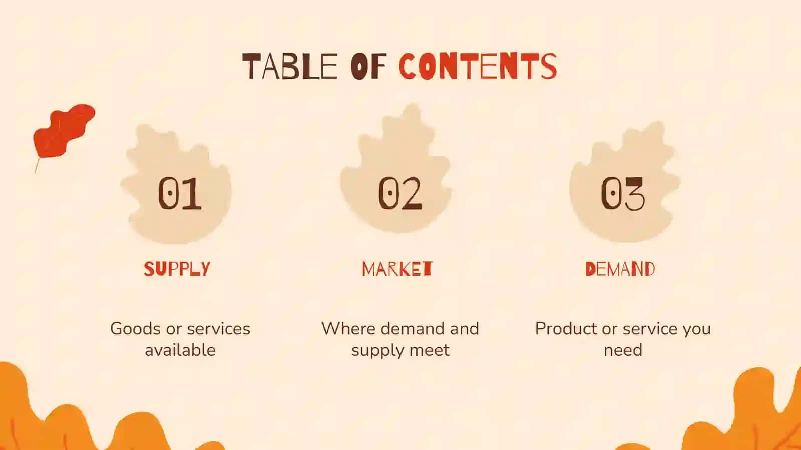 Supply and Demand 3