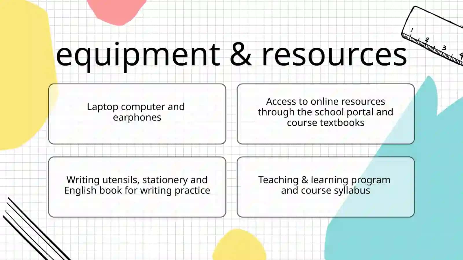 Year 11 ATAR English Class Syllabus 3
