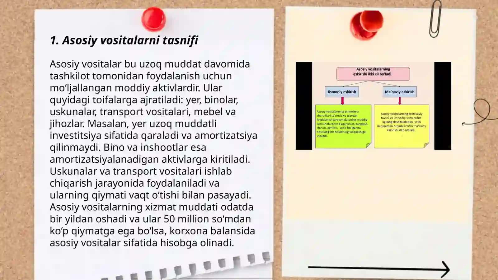 Asosiy vositalar va nomoddiy aktivlar hisobi 3