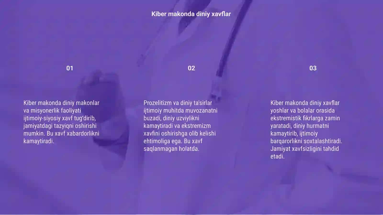 Kiber makonda Din.Mitssionerlik va Prozelitizmning ijtimoiy -siyosiy xavfi 3