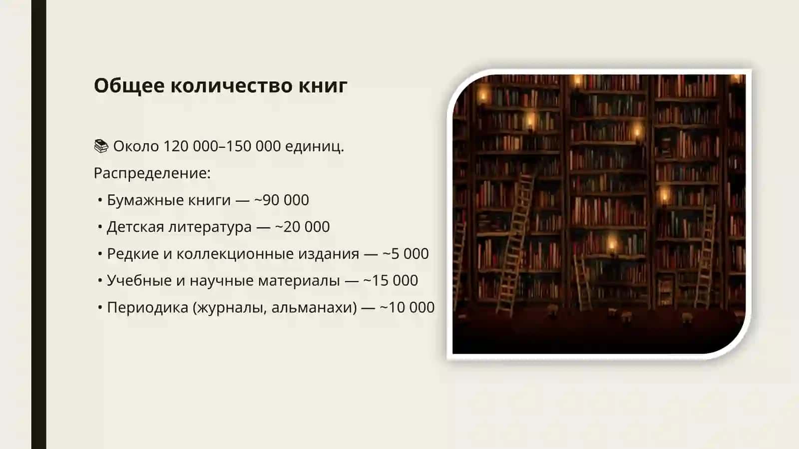 Библиотека «сон читателя» 3