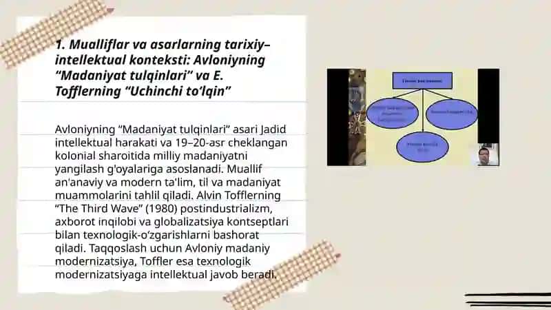 Avloniyning Madaniyat tulqinlari maqolasi va E Tofferning uchinchi tulqin asarini qiyosiy tahlil etish prezantatsiya 3