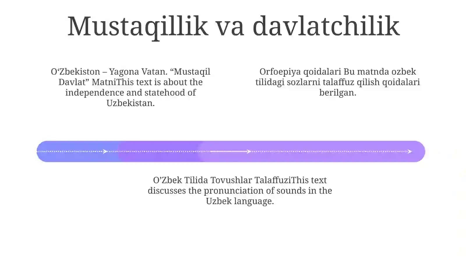 O'Zbekiston - Yagona Vatan. “Mustaqil Davlat” Matni. Orfoepiya Qoidalari.O’Zbek Tilida TovushlarTalaffuzi 3