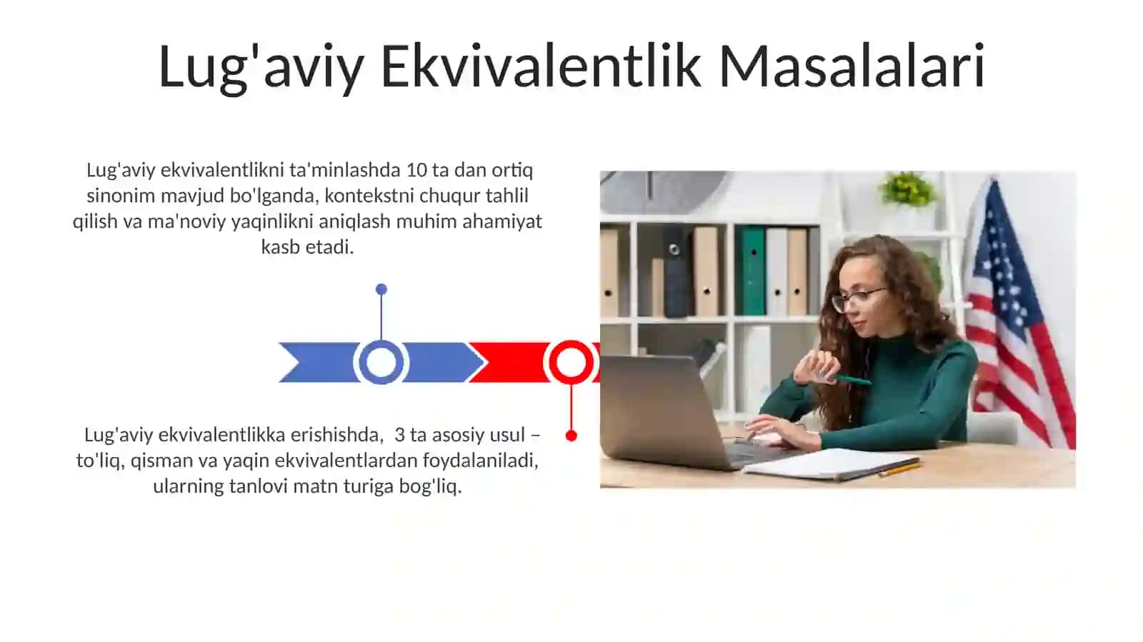 Artikllar tarjimasining o'ziga xos jihatlari 3