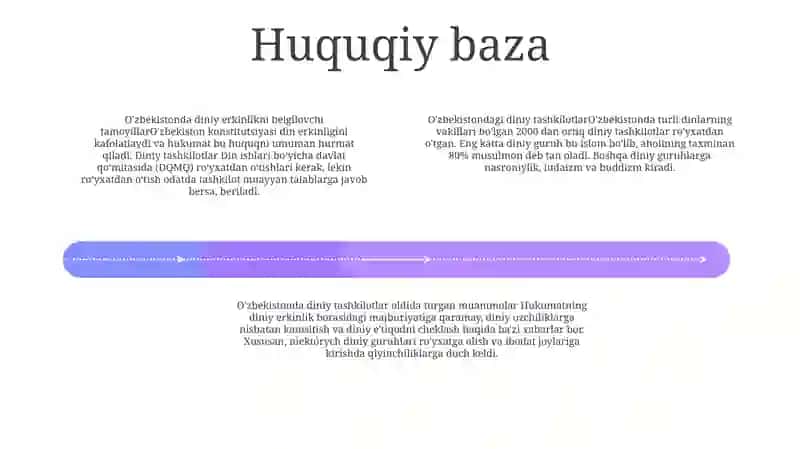 O'Zbekistonda Faoliyat Ko'Rsatayotgan Diniy Tashkilotlar 3