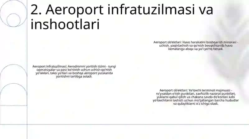 Havo Transporti Va Aeroportlari. OʻZbekiston Aeroportlari 3