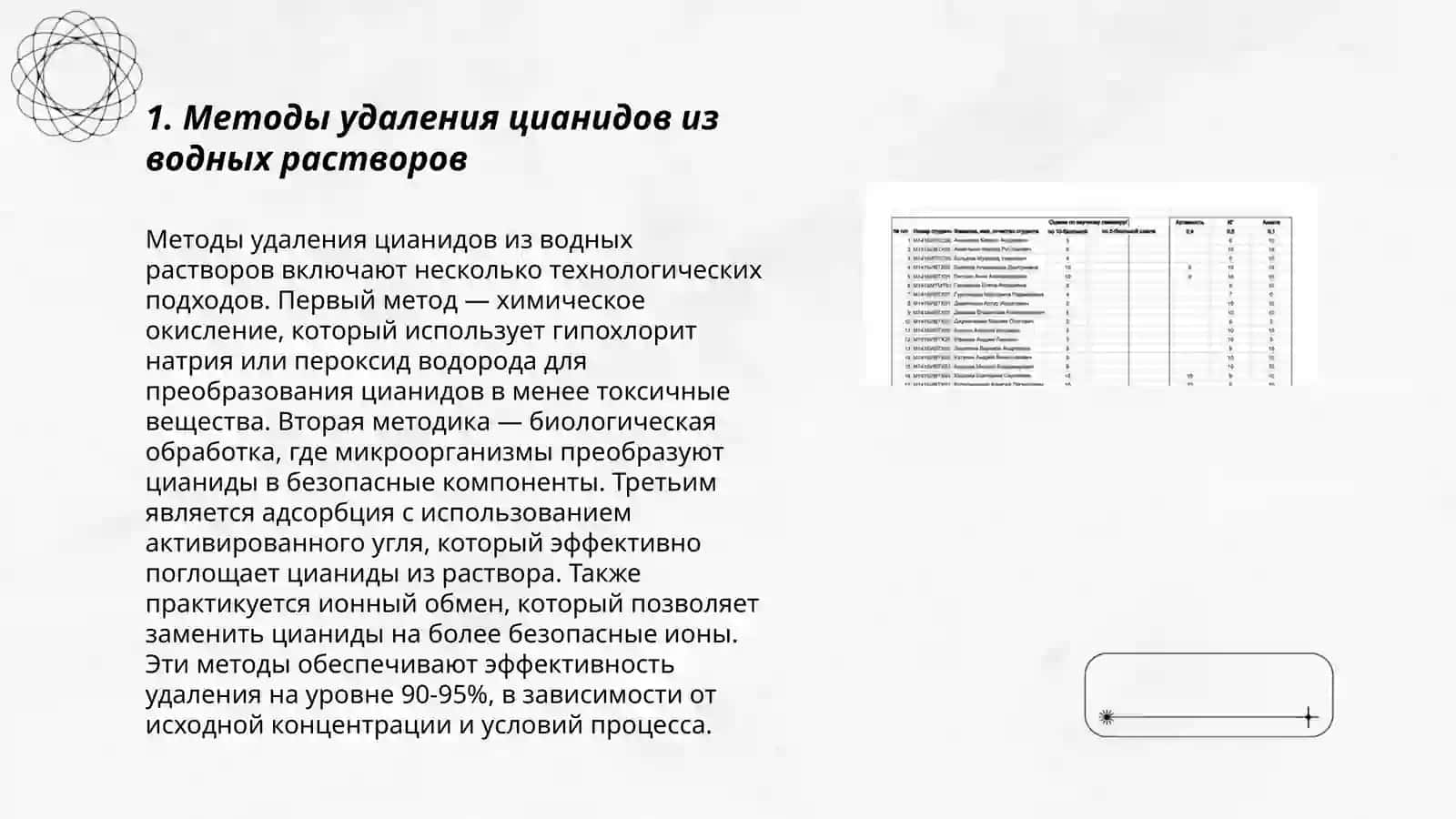 Методы удаления цианидов из водных растворов 3