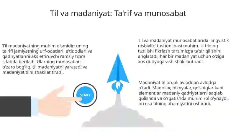 Til va Madaniyat 3