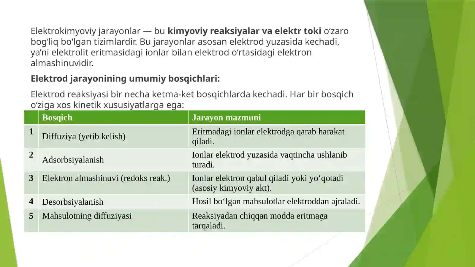 Elektroliteritmalarning elektro‘tkazuvchanligi 3