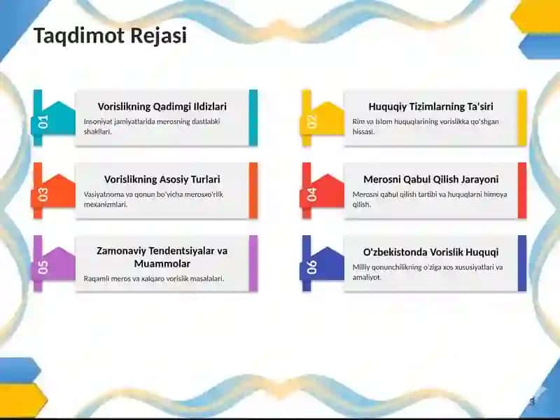 Vorislik Huquqi: Asoslar va Ahamiyati 3