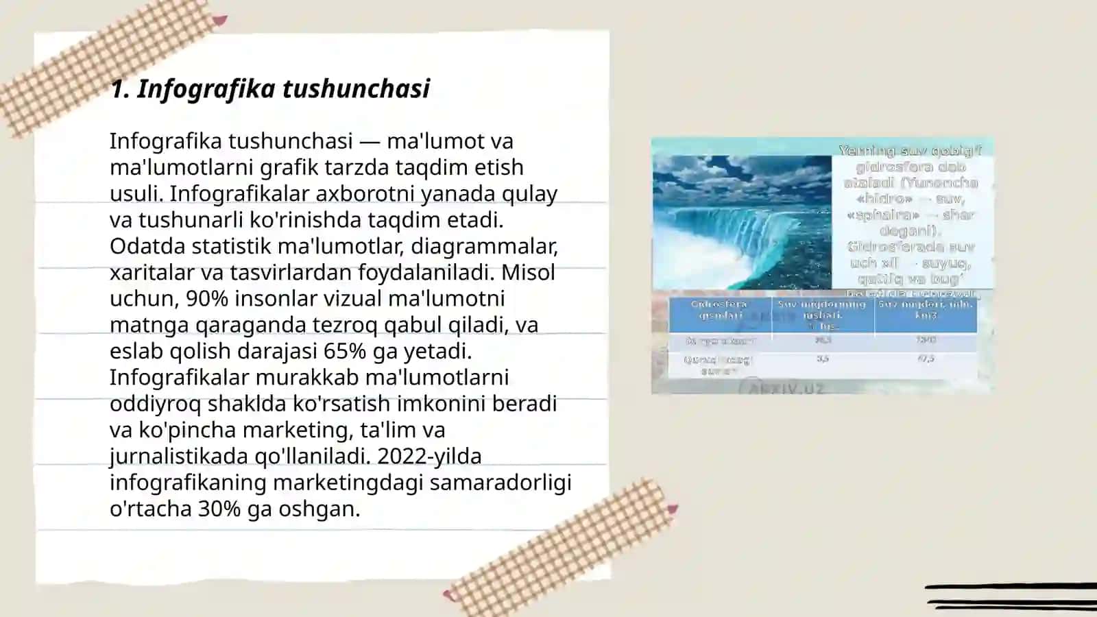 Infografikaning tarkibiy qismlari 3