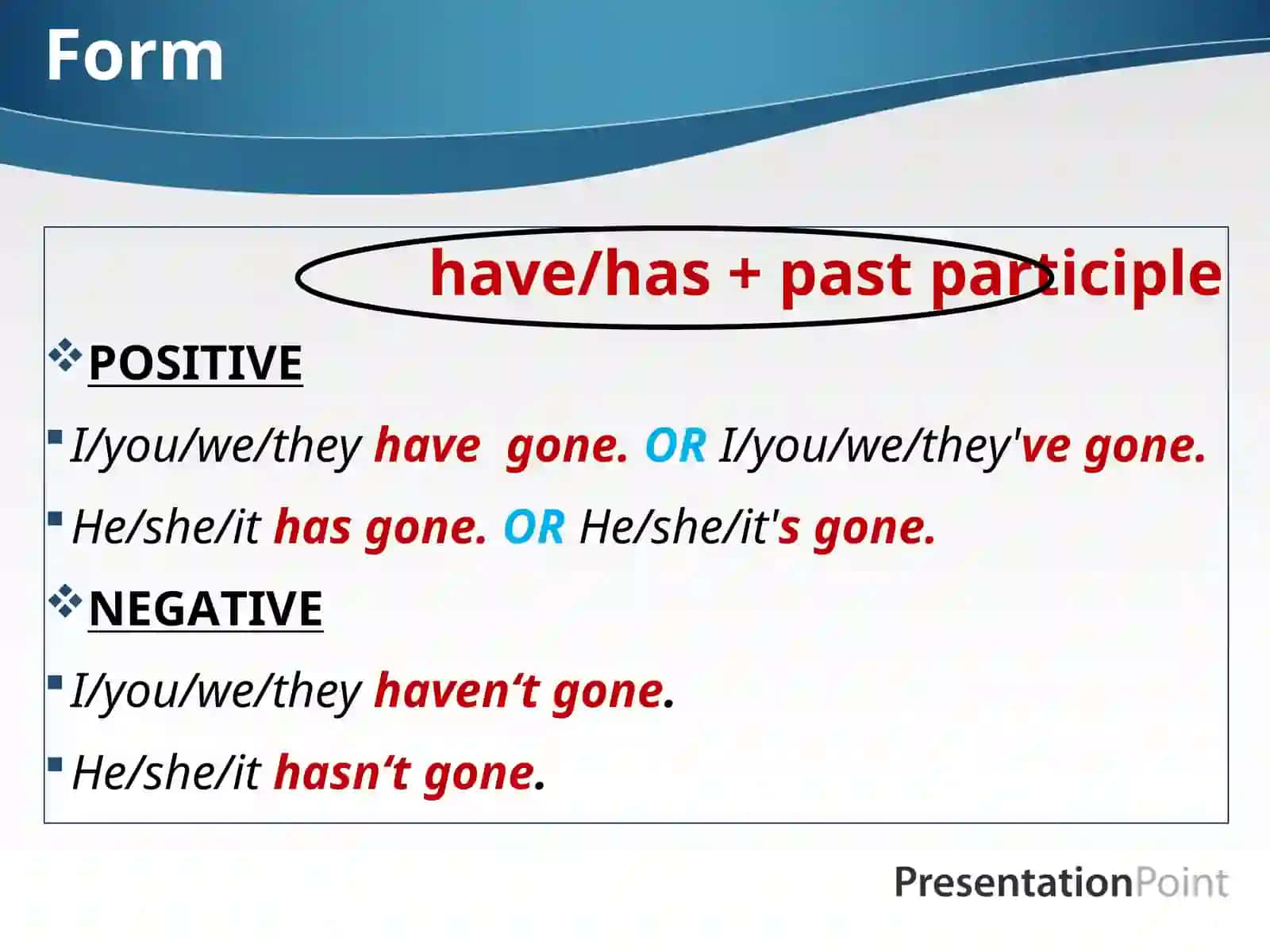 The Present Perfect Tense 3