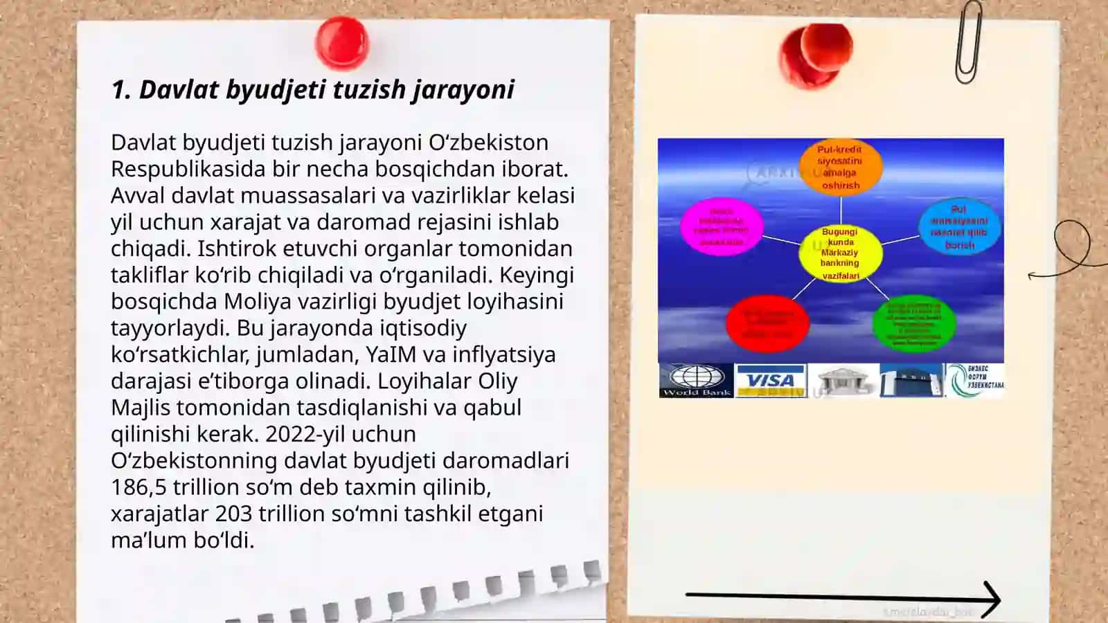 Davlat byudjeti tuzish jarayoni 3