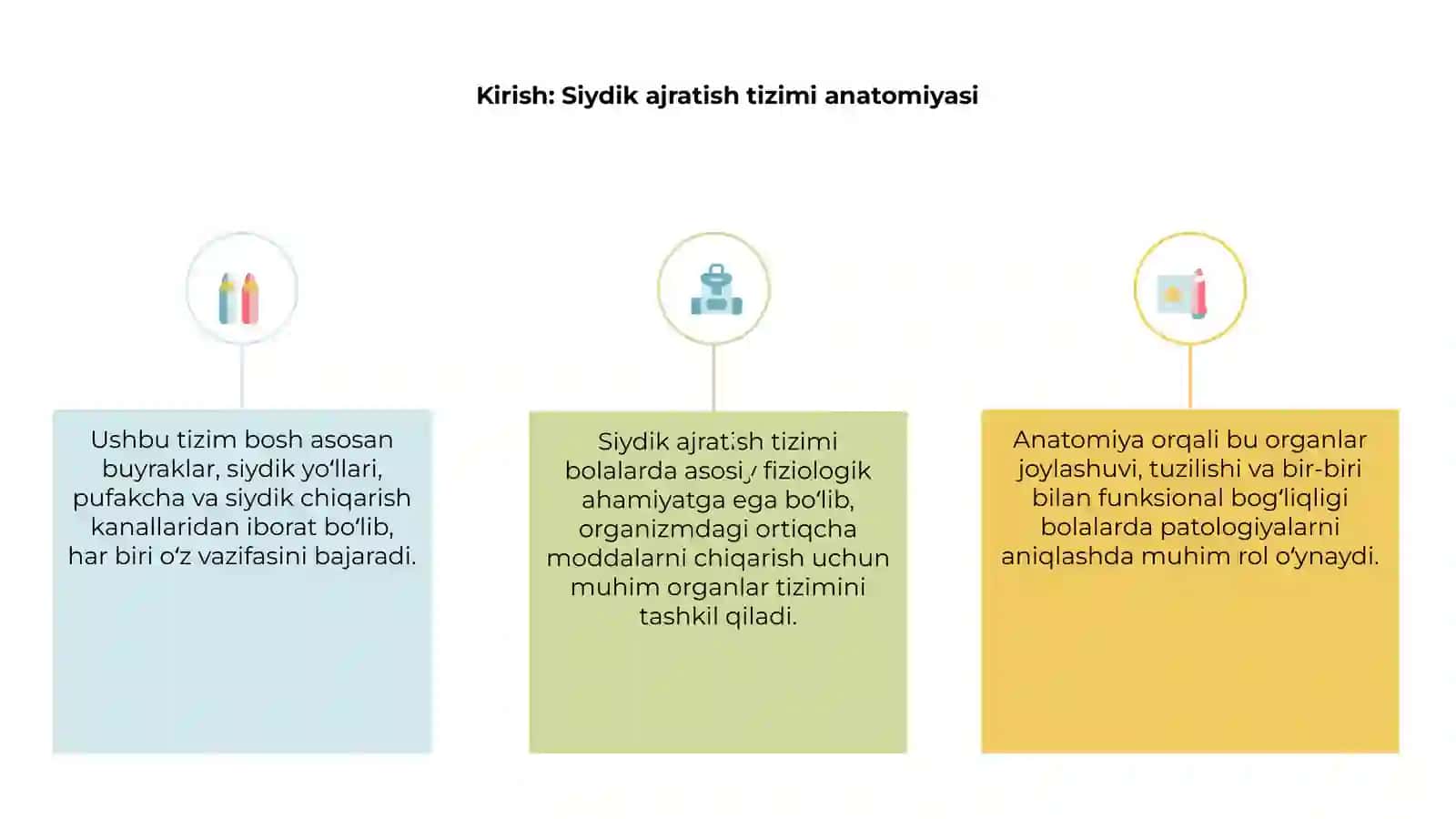 Bolalarda siydik ajratish tizimi nuqsonlari 3