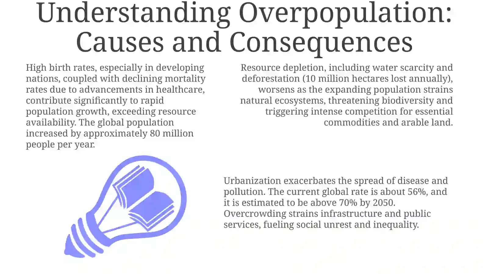 Overpopulation 3