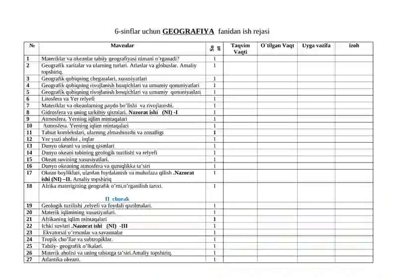 5-sinflar uchun GEOGRAFIYA fanidan ish rejasi. 3