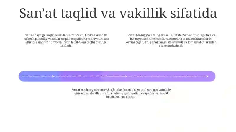 Badiiy Adabiyotning Sanat Sifatida Shakllanishi 3