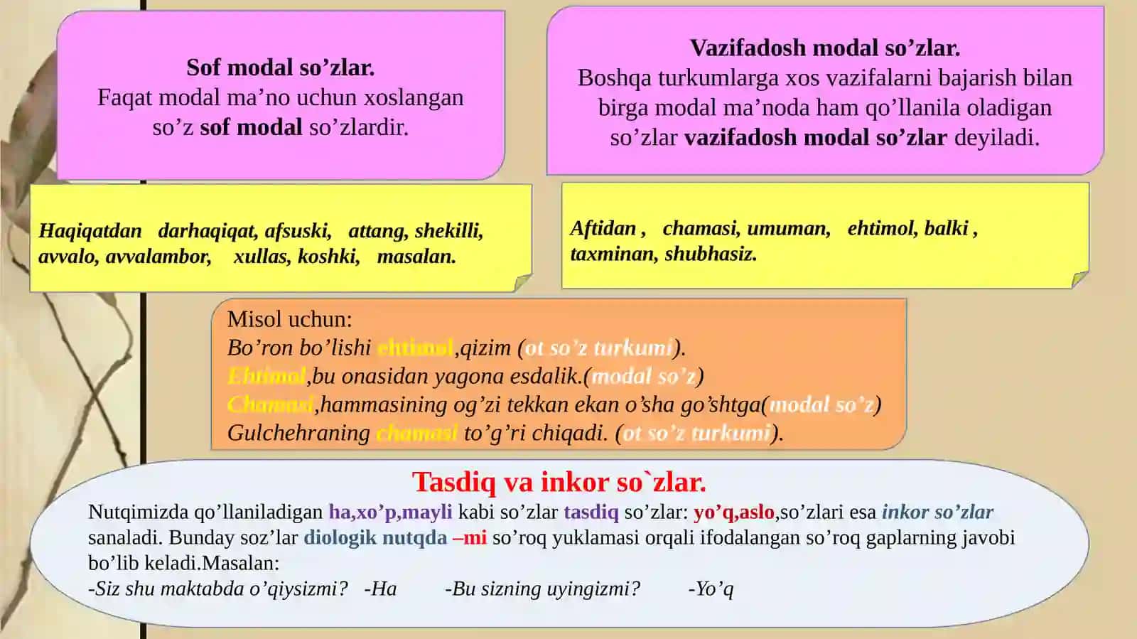 Alohida olingan soʻzlar. Modalsoʻz turkumi 3