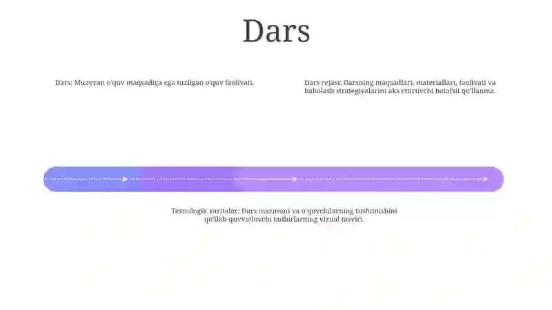 Dars Mazmuni 3