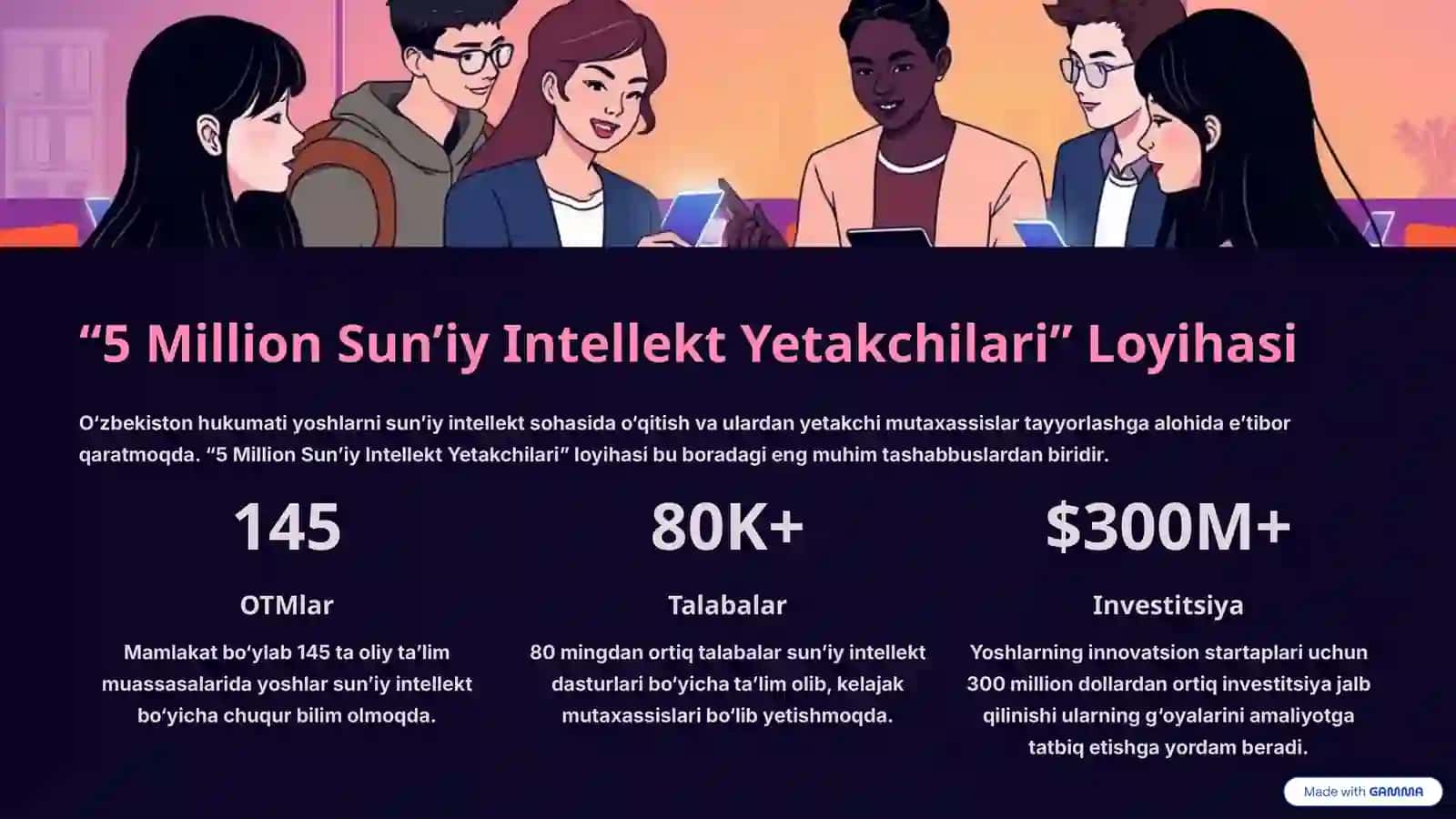 Yoshlar Siyosiy-Ijtimoiy Faolligida Sun’iy Intellektning Roli 3