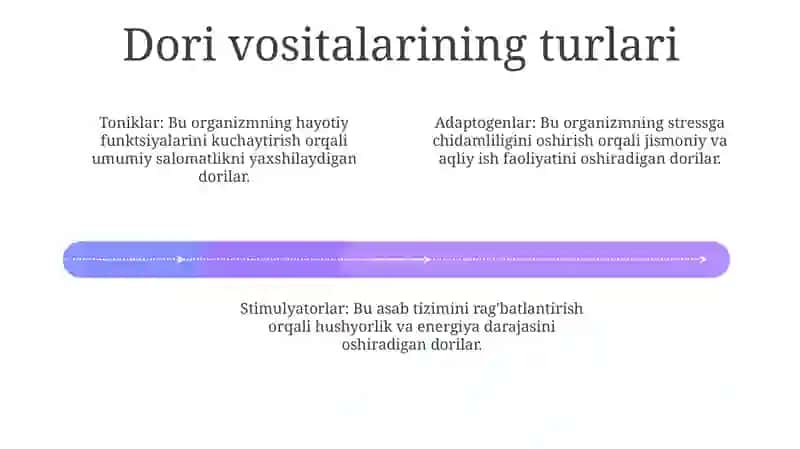 Odam Organizmi Tonusini Kuchaytiruvchi Dori Vositalari 3