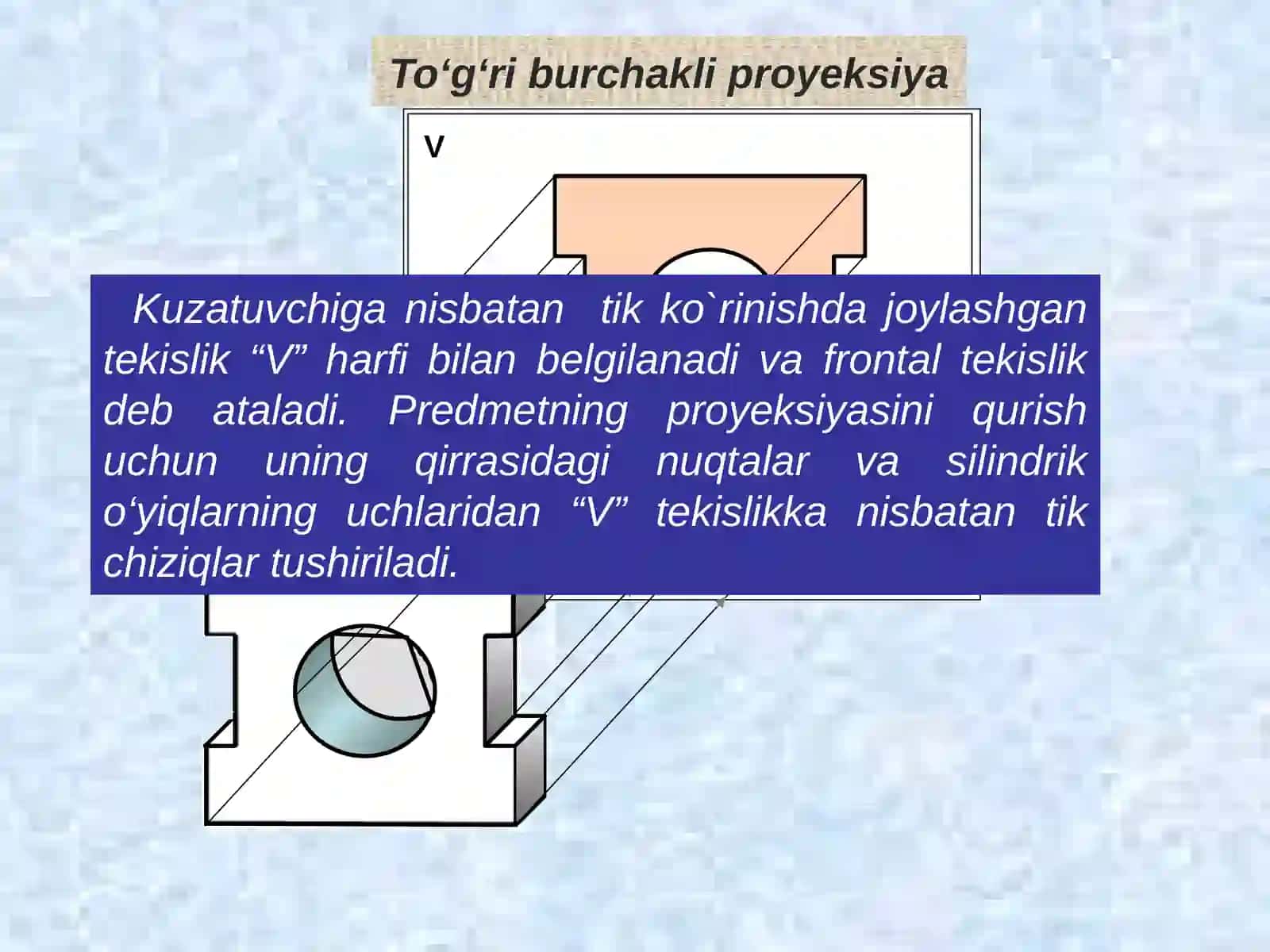 To‘g‘ri burchakli proyeksiya 3
