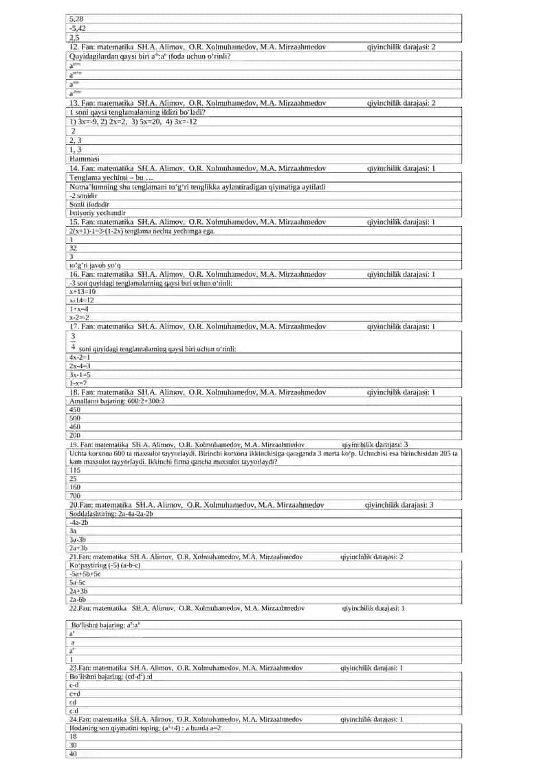 7-sinf matematika 1-chorak 3