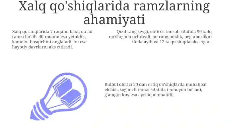 Xalq qóshiqlaridagi timsollar 3