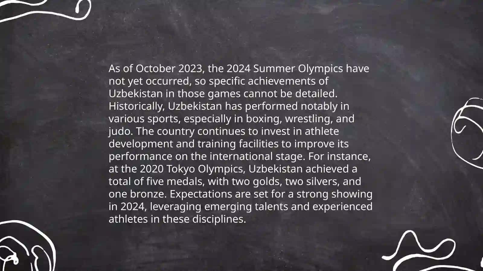 Sports successes of Uzbekistan in 2024 3