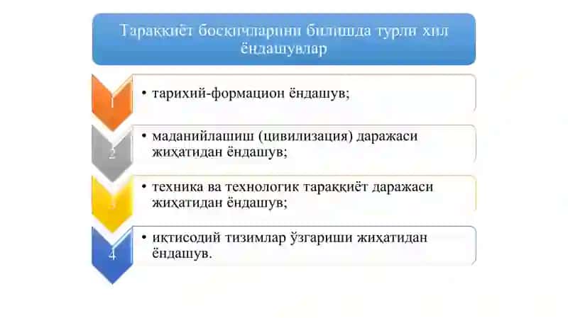 Ижтимоий-иқтисодий тизимлар ва мулкчилик муносабатлари. 3
