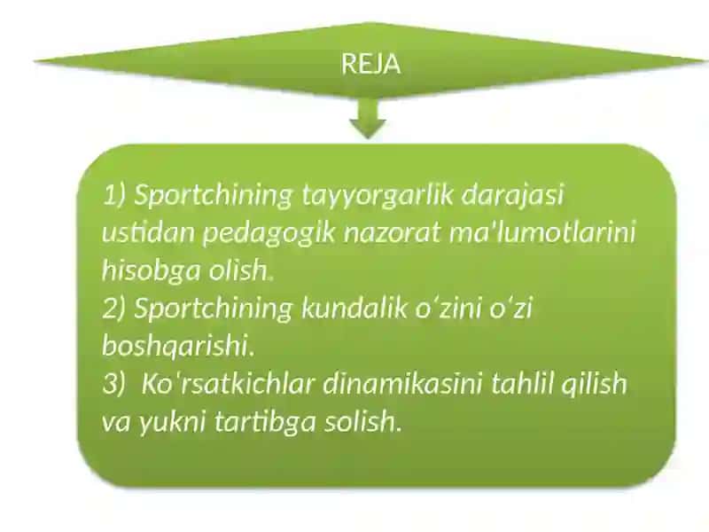 Sport mashgʻulotlarida nazorat va uning turlari 3