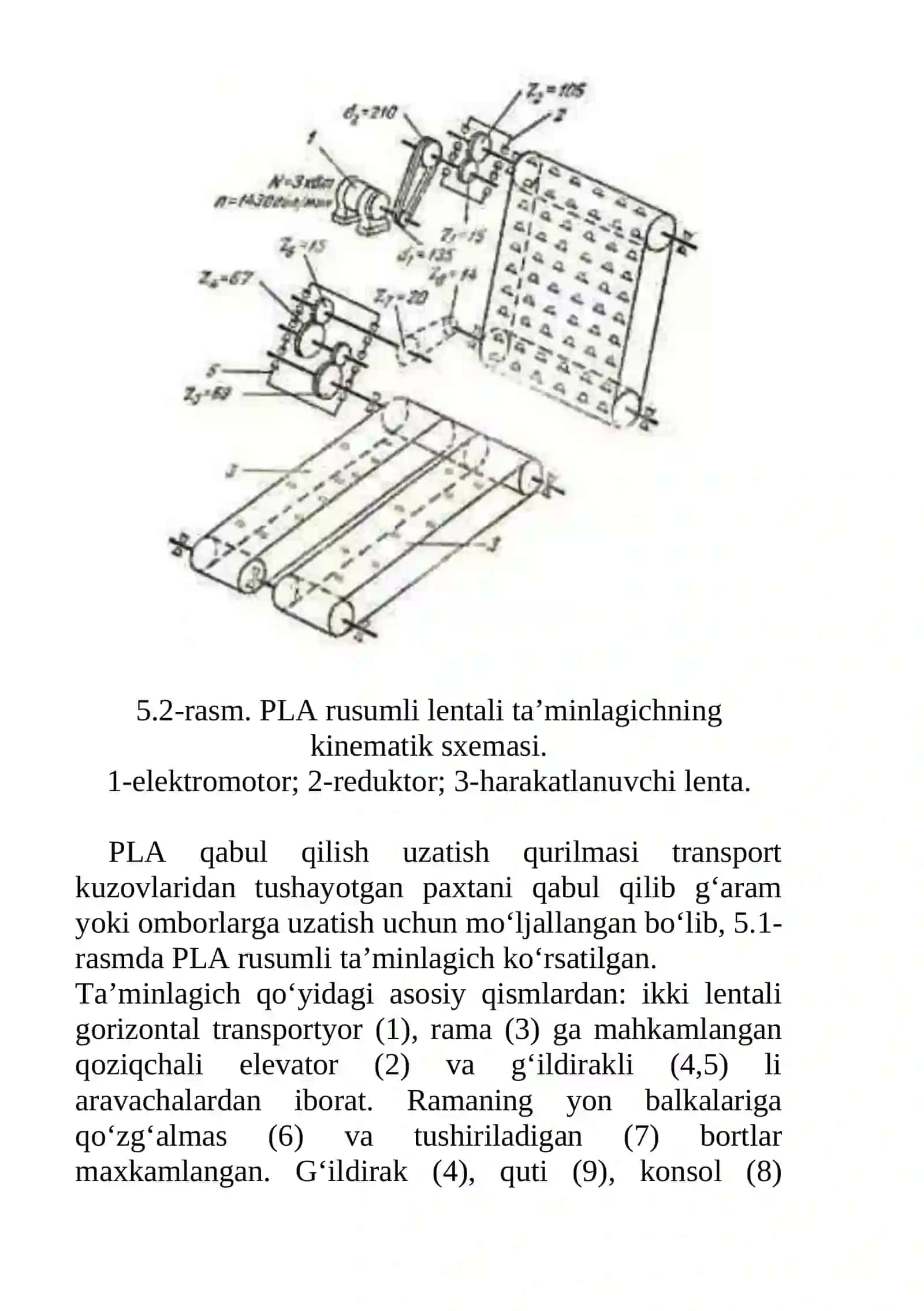 XPP RUSUMLI TA’MINLAGICHLARNI TUZILISHI VA ISHLASHI 3