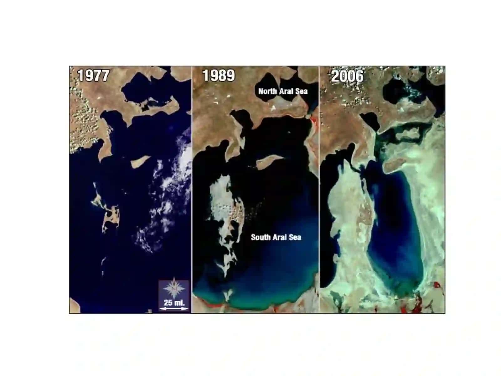 Water and Hydro-Energy Issues in Central Asia –view from Uzbekistan 3