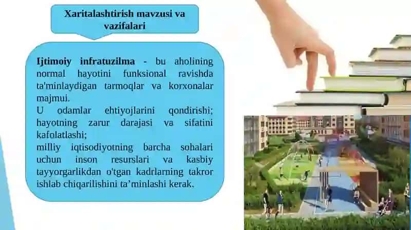 IJTIMOIY INFRATUZILMA XARITALARI 3